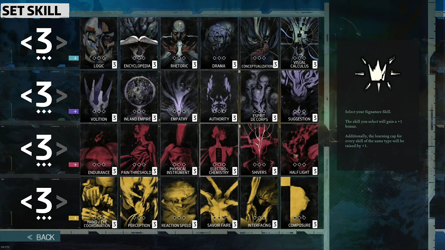 Every possible skill we can use to improve our character. As you can see, it is pretty varied.