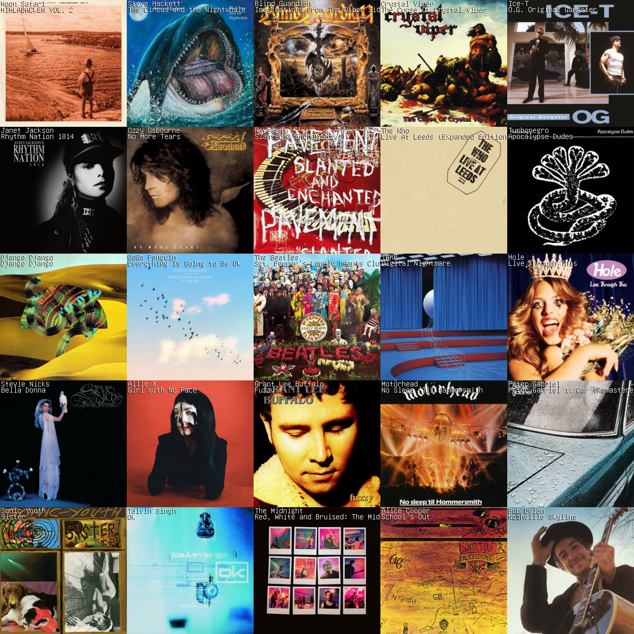 Top 25 albums for the month of March 2024. Including Himlabacken Vol. 2, The Circus and the Nightwhale, Blind Guardian, ICE-T, and more.