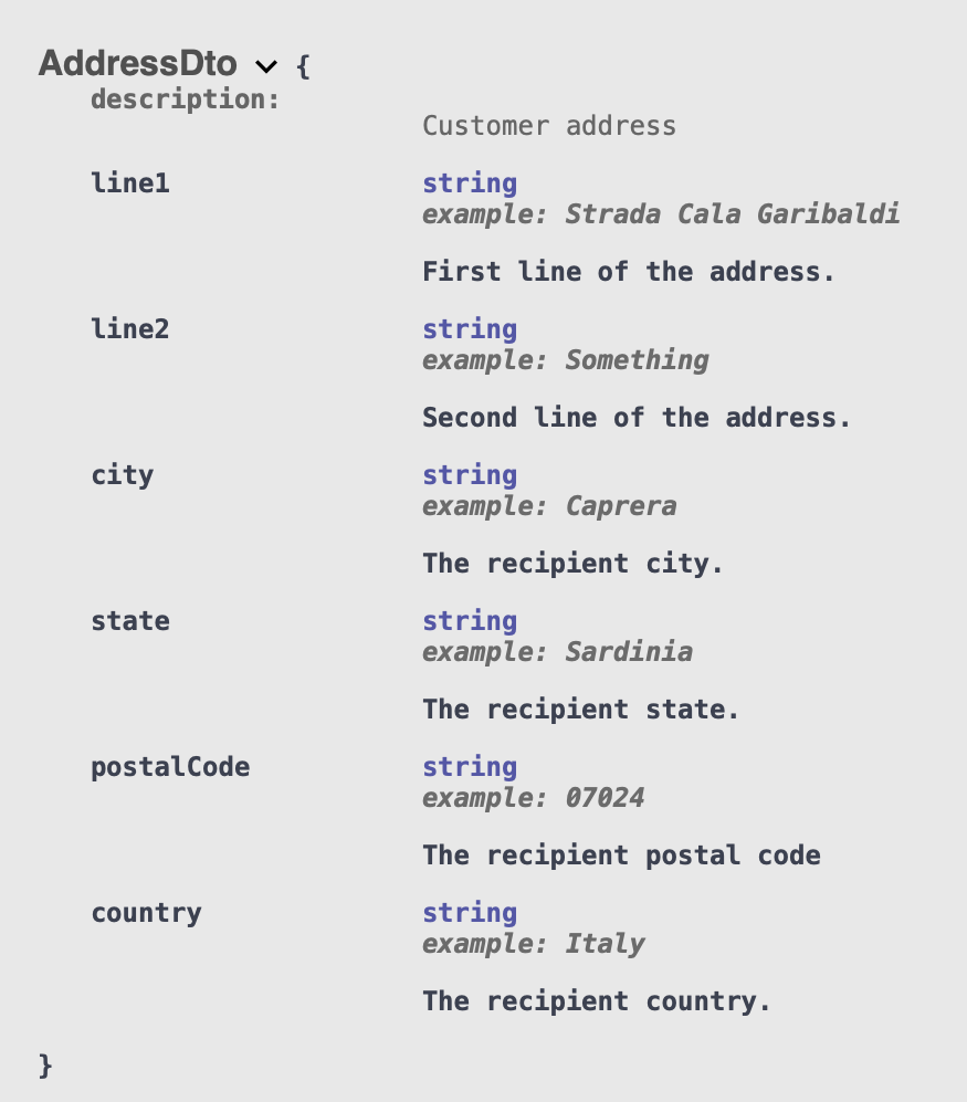 An example of schema for AddressDto.