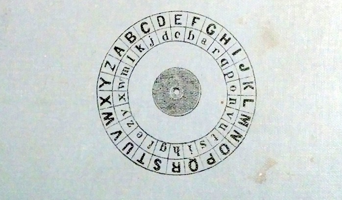 Header image for Preserving a Cryptography book from 1897